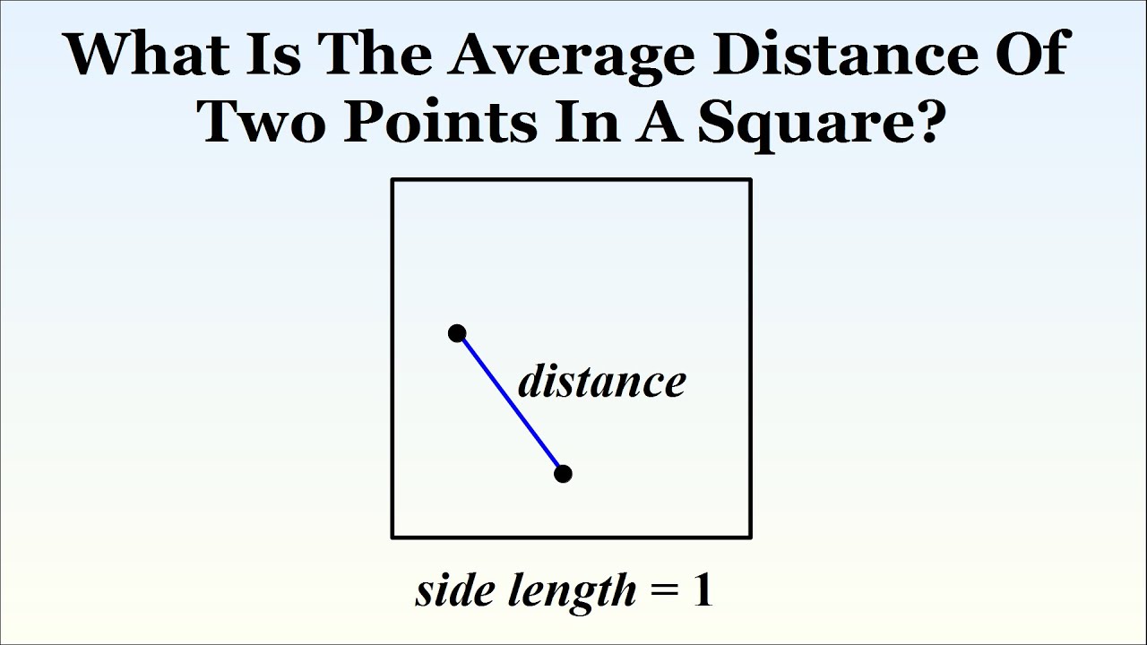 VERY HARD Puzzle: What Is The Distance Between Two Random Points In A Square?