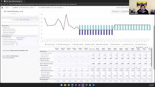 Fadmoor x Anaplan - Supply Chain Webinar August 2025