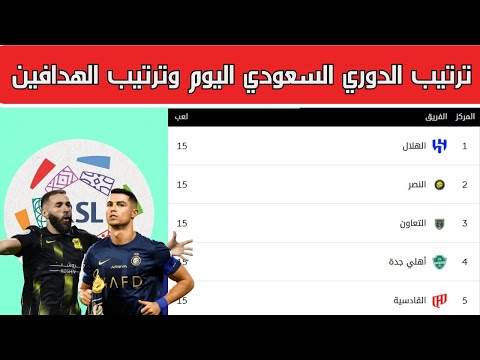 ترتيب الدوري السعودي اليوم بعد فوز الاهلي على نيوم وترتيب الهدافين