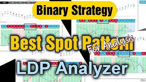 Binary Strategy Best Pattern Spot Digit Analyzer