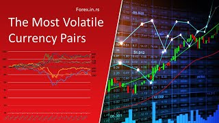 What are The Most Volatile Currency Pairs - Forex Volatility