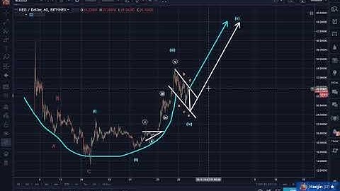 IBC2017: Rotolight Neo2
