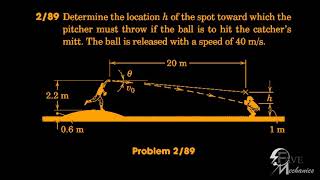 Problem 2-89/2-90/2-91/ Engineering Mechanics Dynamics.