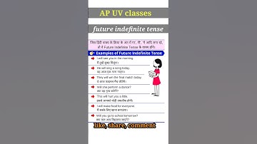 English grammar। future indefinite tense with example। use of will / shall #shorts #english #tense