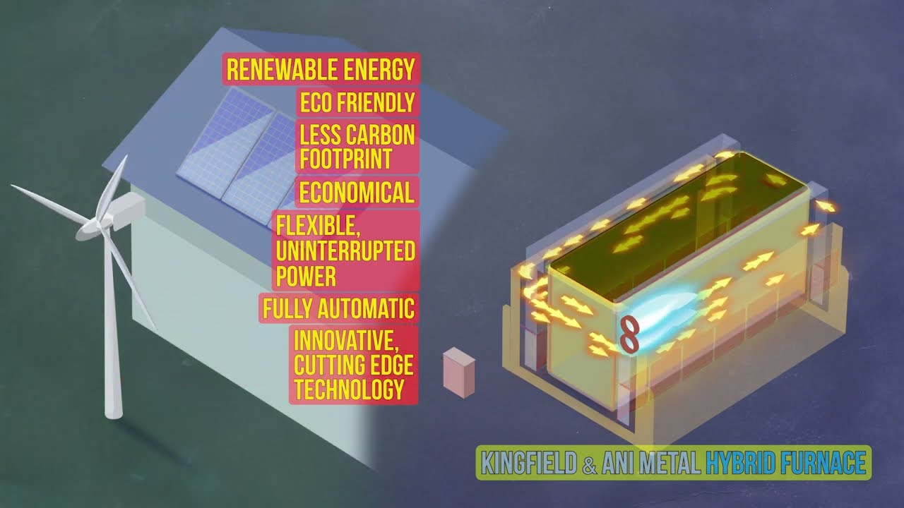 Hot Dip Galvanizing Furnaces - Hybrid Type (Electric & Gas)