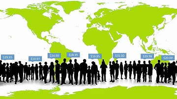 Dynamic Pricing App Demo