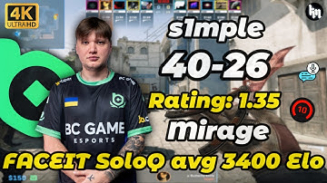 s1mple (40-26) SoloQ avg 3400 Elo (Mirage) | Dec 22, 2025 #cs2 #s1mple
