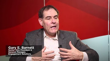 All you need to know about Avaya Engagement Development Platform