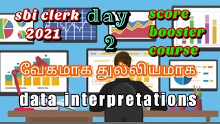 SBI clerk 2021 வேகத்துடன் துல்லியமாக day 2 data interpretation maths great students