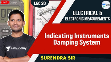 Indicating Instruments - Damping System | L - 20 | Electrical and Electronic Measurements