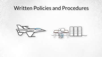 Fraud Risk Assessment Overview