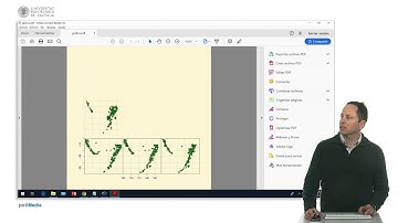 Introducción a los gráficos en R | 29/41 | UPV