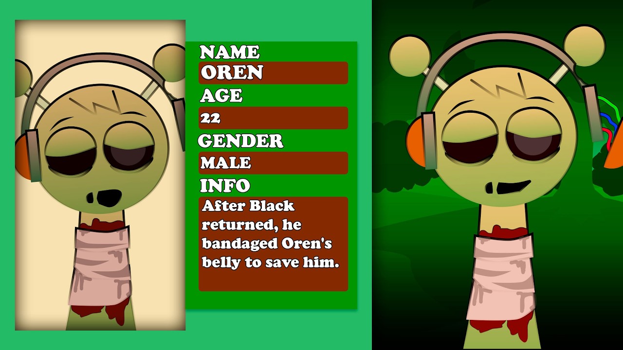 Incredibox - Sprunki | ParaSprunki Phase 3(15.0) | NEW UPDATE (GALLERY) | All Characters Description