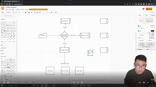 Sistem Multimedia - #2 Studi Kasus Sistem Penyimpanan Multimedia screenshot 3