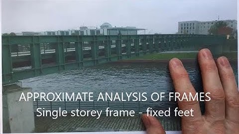 Approximate analysis of frames (3 of 7). Single storey frame - fixed feet