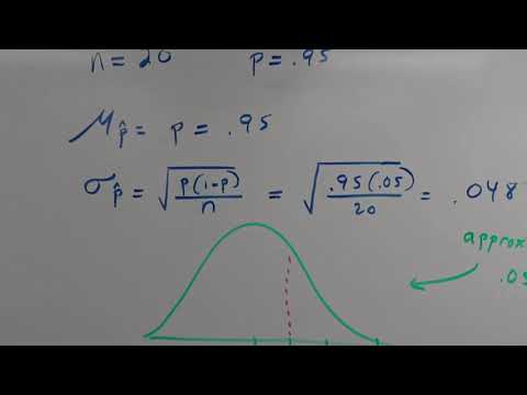 Further Understanding Requirements