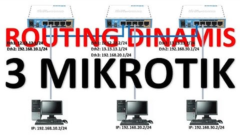 tutorial konfigurasi routing dinamis 3 mikrotik (untuk pemula, 100% berhasil)