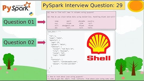 29. SHELL PySpark Interview Question | Azure Data Engineer | #pyspark PART 29