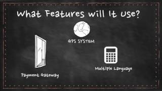What are the Steps for A Mobile app development | Mobile App Development Company