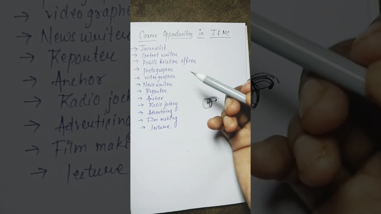 Career Opportunities after MA Journalism and mass communication 