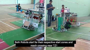 Team Cybrotics GECA - Matlab Presentation Video