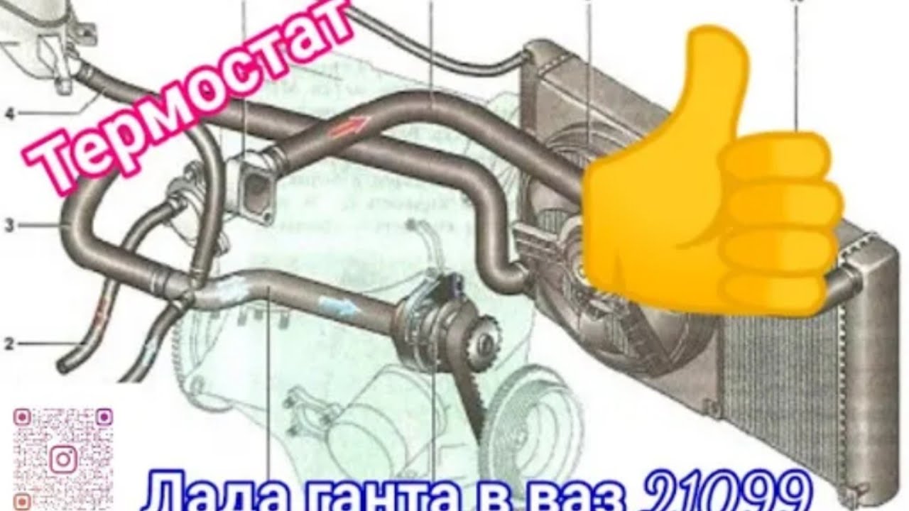 Не открывается термостат ваз 21099