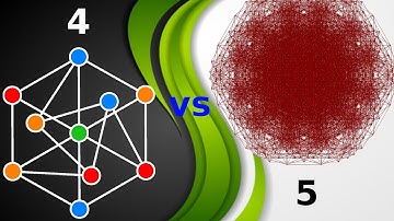 What is...a pointwise coloring of the plane?