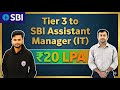 Crack SBI Assistant Manager (IT) Officer in First Attempt