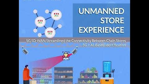 Fibocom 5G Wireless Modules Empower the Retail Industry