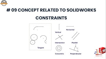 SolidWorks Tutorial - Constraints