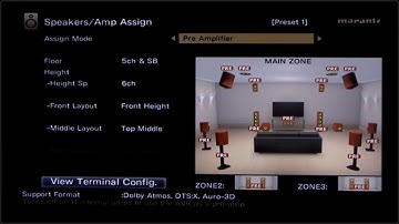 Denon / Marantz AVR/C Features: Pre-Amp Mode