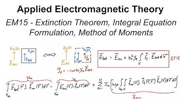 EM15 - Extinction Theorem, Integral Equation Formulation, Method of Moments