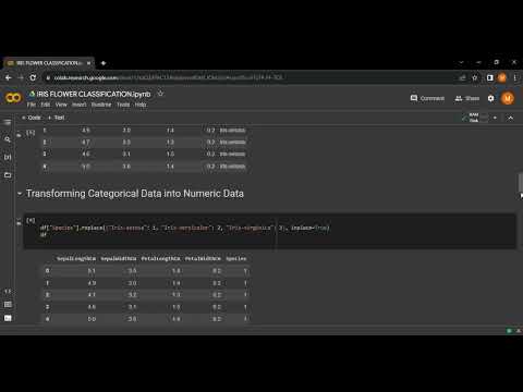 OASIS INFOBYTE DATASCIENCE INTERNSHIP| TASK 1|IRIS FLOWER CLASSIFICATION