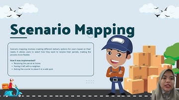 Analysing UX Techniques in Design Cycles : Carricare (Delivery Service)