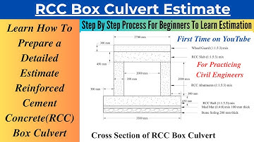 Detailed Estimate and Rate Analysis For a RCC Box Culvert Using Schedule of Rates in Excel