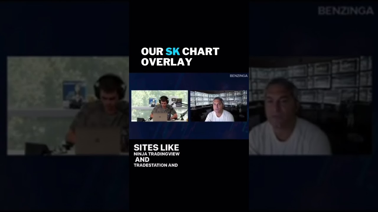 The SK Chart Overlay For Trading