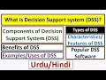 What is decision support system dss dss componentsdss types featurescharacteristics  benefits