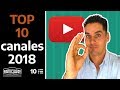 Top 10 Canales de Estilo para hombres | 2018 según Gustavo Ortiz