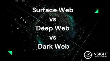 Surface Web vs Deep Web vs Dark Web