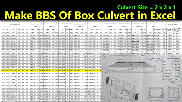 How to Make Excel Sheet of BBS for Box Culvert | How to Prepare Bar Bending Schedule Sheet in Excel