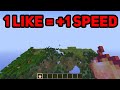 Flying Around The World in Minecraft FOR 1 YEAR, But Every Like Makes It Faster