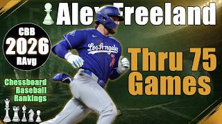 Alex Freeland Through 75 Games (Dodgers) | Chessboard Baseball Analysis