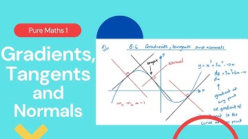 Gradients, Tangents and Normals (Edexcel IAL P1 8.6)