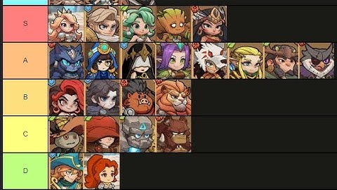 Cách chơi Top Heroes cho người mới ! Ngày 5