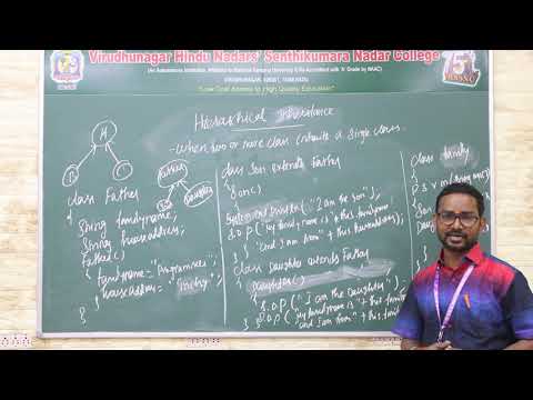 Hierarchical Inheritance | Java Programming | V.H.N.S.N.College (Autonomous)