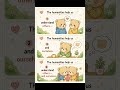 The humanities help us understand others—and ourselves. #thehumanities #cute #booktok #ai #education