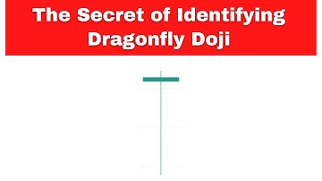 How to Identify Perfect Dragonfly Doji Candlestick Pattern | How to Trade Dragonfly Doji