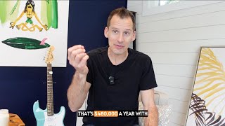 How to Make 40 X 4 = 160 = $480,000 a Year with a Mortgage CRM Without Buying Leads or Cold Calling