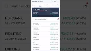 📉 Market gir raha hai… Panic ya Opportunity? 🤔 #wealthcome