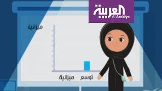 تفاعلكم: كيف بدأ ونجح بزنس نورة ؟